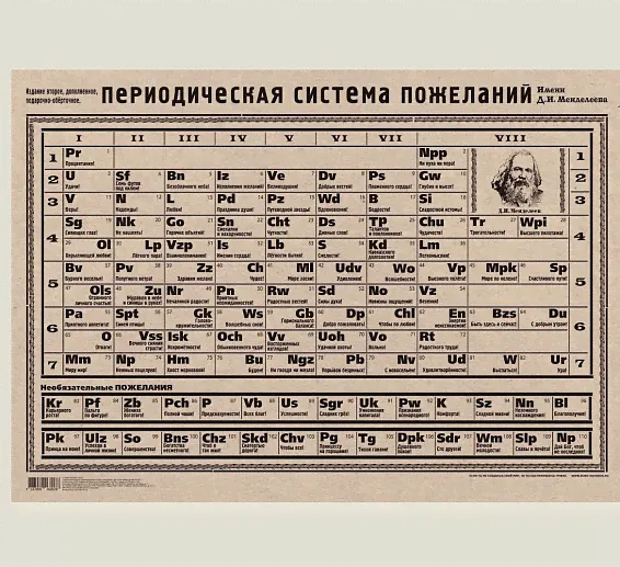 Часы настенные Звездный час
