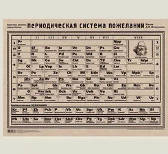 Часы настенные Звездный час